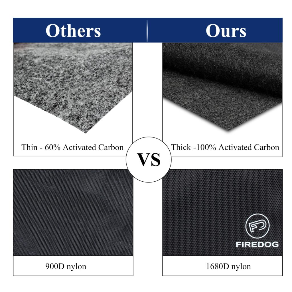 Carbon Wrap Odor Proof Pouch 4